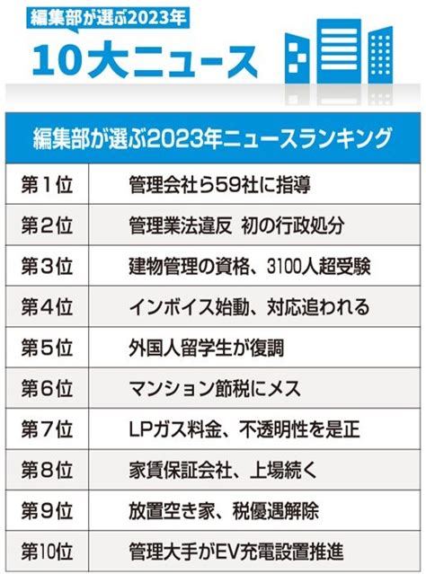 1998年12月|【図解・社会】平成を振り返る、1998年10大ニュース